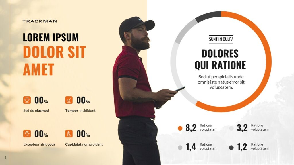 Présentation de chiffres dans un pie chart avec un titre au centre